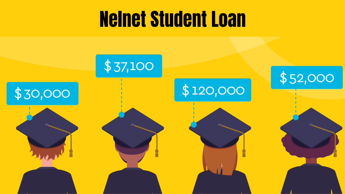 Nelnet Student Loan