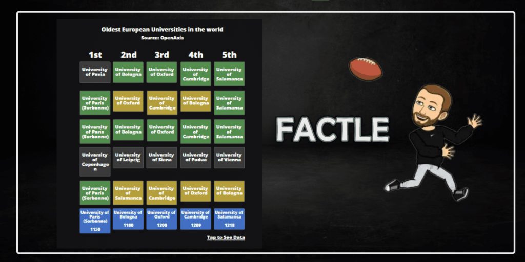 Factle: The Best Word Guessing Game for Students 4 Factle The Best Word Guessing Game for Students 4