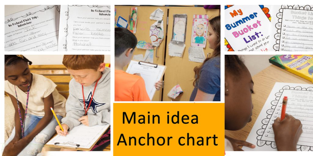 Top 10 Resources to get Printable Main Idea Anchor Chart 3 Top 10 Resources to get printable main idea anchor chart