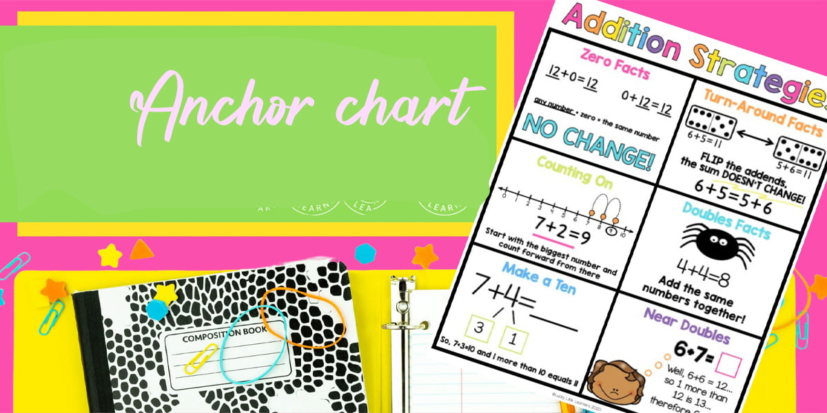 Top 10 Resources to get printable main idea anchor chart