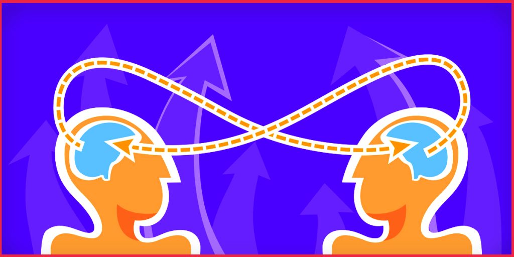 Developing a Growth Mindset: Challenges and Continual Learning 2 Building a Growth Mindset Embracing Challenges and Continual Learning