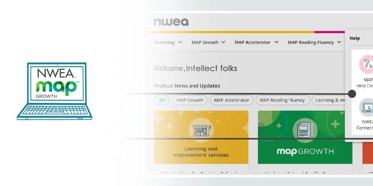 Enhancing Student Success through NWEA MAP Login 4 NWEA MAP Login