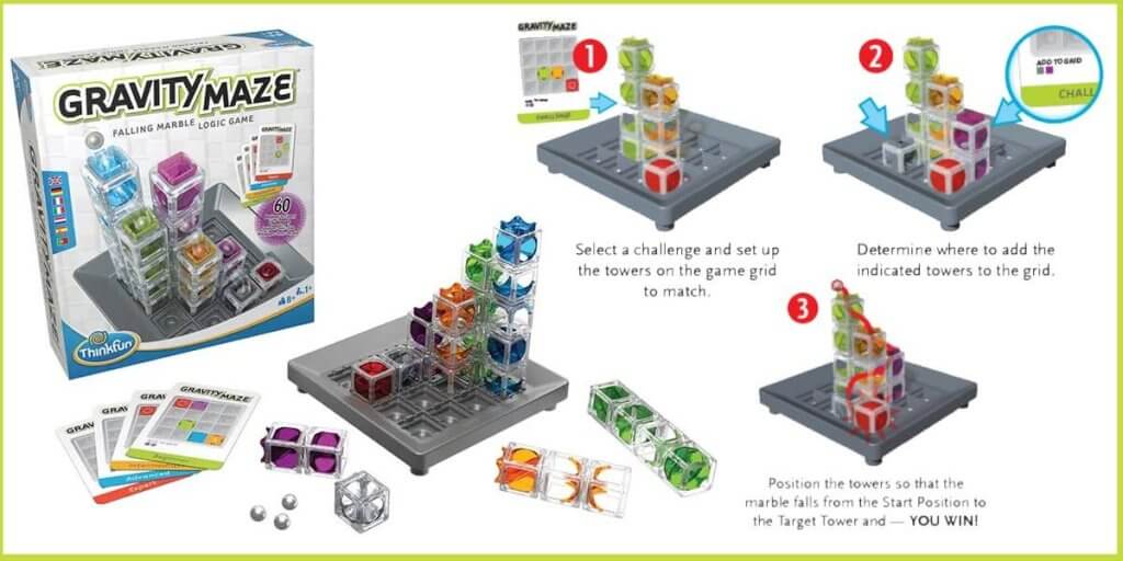 What are Secrets of Gravity Maze Game? Learn How to Play and Experience The Fun 3 Gravity Maze