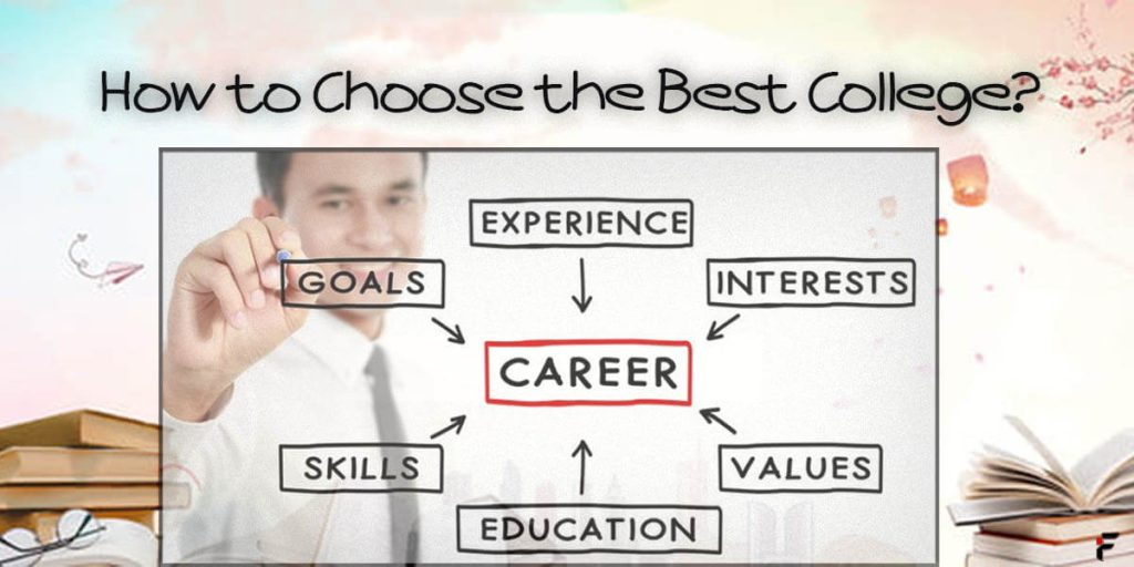 How to Choose the Best College Major Based on Your Interests 2 Creating a Shortlist